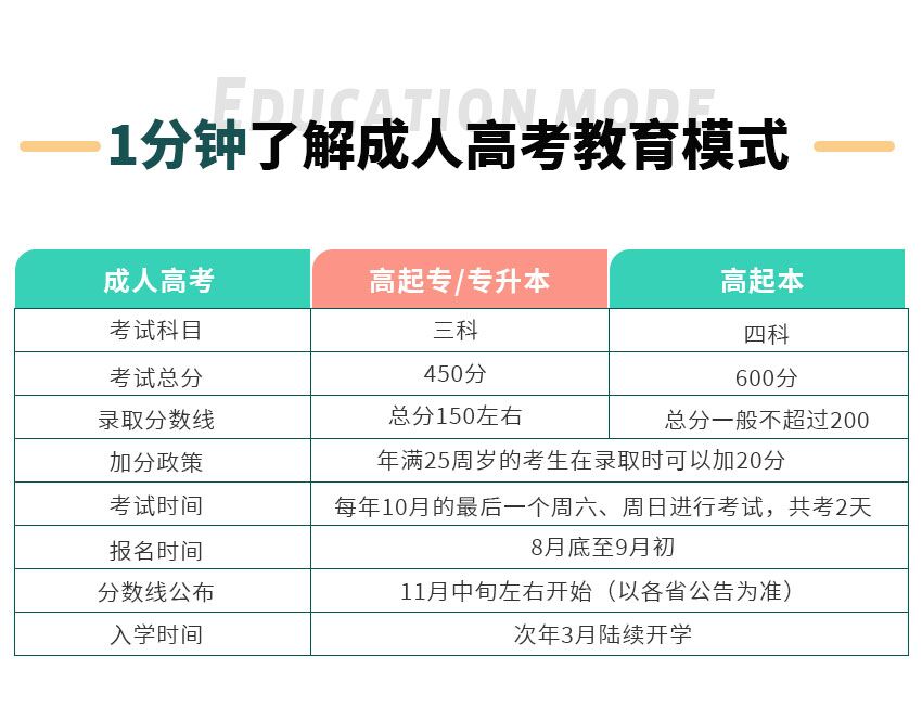 勘察技术与工程(图2)